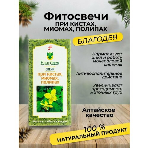 Фитосвечи при кистах, миомах, полипах 