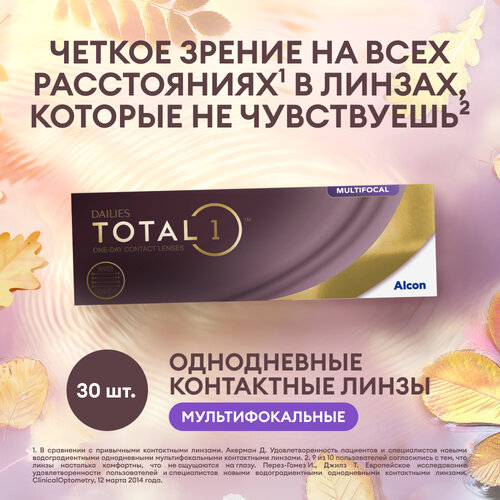 Контактные линзы Alcon Dailies Total1 Multifocal, 30 шт., R 8,5, D +1,5, ADD: высокая, 1 уп. фото