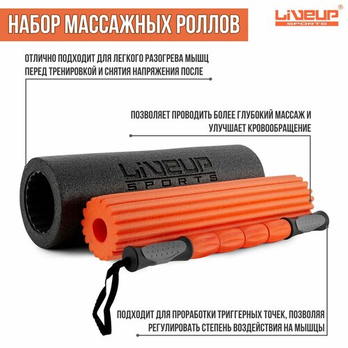 Набор массажных роликов из 3 штук LIVEUP Roller Set, 45х15 см. фото