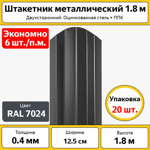 Штакетник металлический (евроштакетник) полукруглый (20 шт.) / высота 1.8 м / ширина 12,5 см / 0.4 мм / серый / оцинкованный фото