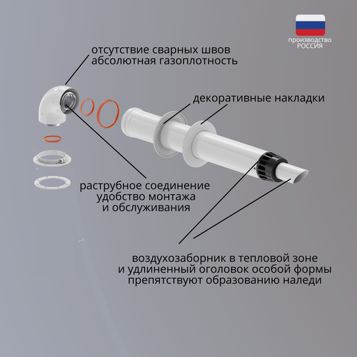 Коаксиальный комплект дымохода Krats для котлов Navien антилёд 60x100 фото