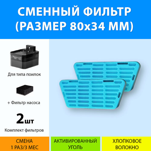 Фильтр для беспроводной автопоилки (2 шт.) сменный/запасной, размер фильтра 80x34 мм, форма трапеция, с активированным углем, с губкой в комплекте от MY PET`S GADGETS фото