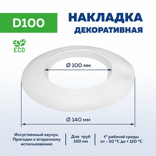 Накладка декоративная D100 фото