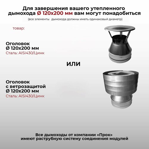 Сэндвич труба термо для дымохода утепленная 0,5 м d 120x200 мм (0,5/430*0,5/Цинк) нерж/цинк 