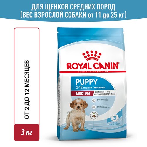 Сухой корм для щенков Royal Canin Medium Puppy для средних пород, 3 кг фото