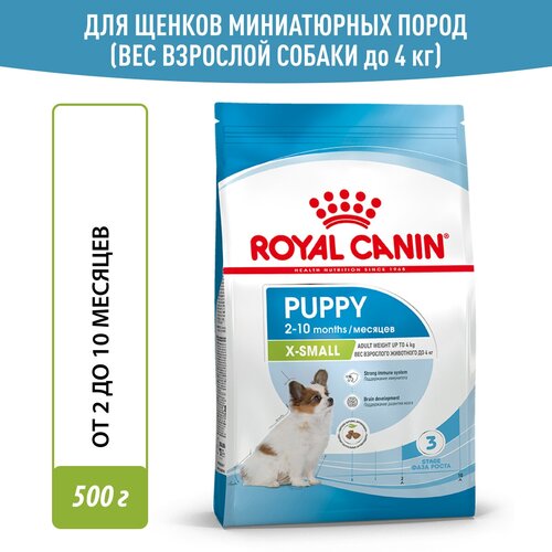 Сухой корм Royal Canin X-Small Puppy (Икс Смолл Паппи) для щенков миниатюрных пород (вес взрослой собаки до 4 кг) до 10 месяцев, 0.5 кг фото