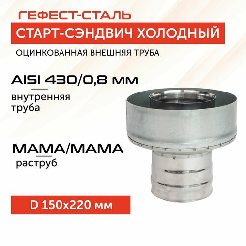 Старт-сэндвич 150х220, AISI 430/Оц, 0,8мм/0,5мм, (М-М), (К), тип-2 фото