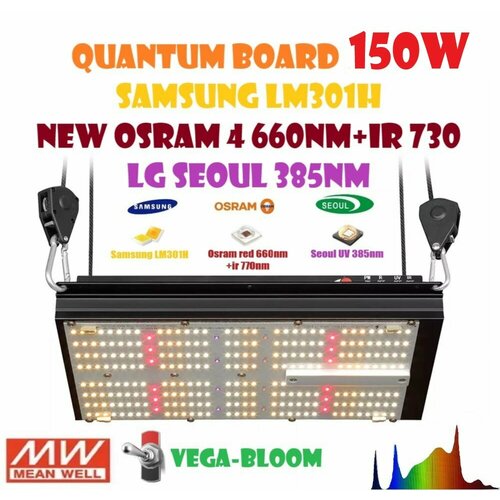 Samsung LM301H Quantum board 150w New Osram 4 +IR+LG UV Фитолампа гроубоксов Квантум борд 120. фото