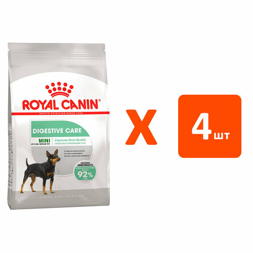 ROYAL CANIN MINI DIGESTIVE CARE для взрослых собак маленьких пород для поддержания здор пищ сист NEW 1 кг х 4 шт фото