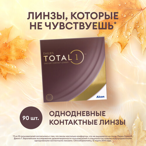 Контактные линзы Alcon Dailies Total1, 90 шт., R 8,5, D -2,5 фото