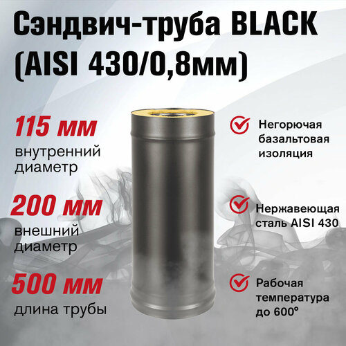 Сэндвич-труба BLACK (AISI 430/0,8мм) L-0,5м (115х200) фото