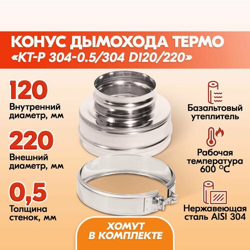 Конус Термо КТ-Р 304-0.5/304 D120/220 с хомутом дымохода двухконтурный с тепловой изоляцией, сэндвич конус термо из нержавейки для дымохода фото