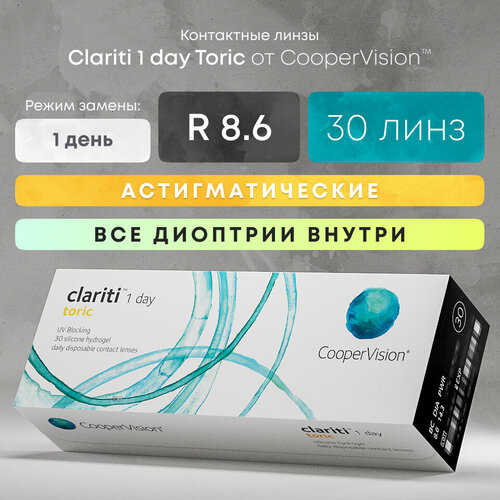 Контактные линзы CooperVision Clariti 1 day toric., 30 шт., R 8,6, D +3,5, CYL: -1,75, AХ: 180, ADD: +1.00 D, прозрачный, 1 уп. фото