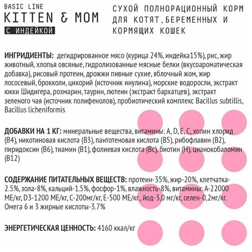 AJO Cat Kitten & Mom Сухой полнорационный корм для котят, беременных и кормящих кошек 1,5 кг фото