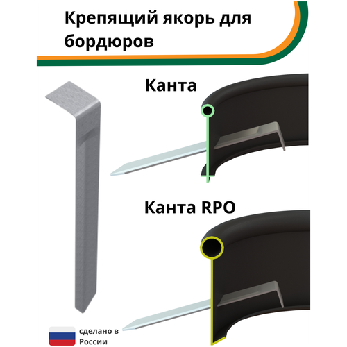 Крепление для бордюра Стандартпарк Канта, 0.223 х 0.024 х 0.031 м, серебристый фото