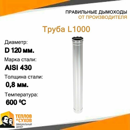 Труба L1000 ТМ-Р 430-0.8 D120 фото