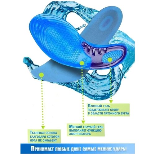 Стельки силиконовые гелевые мягкие для обуви спортивные женские и мужские амортизирующие ортопедические, 36-40 фото
