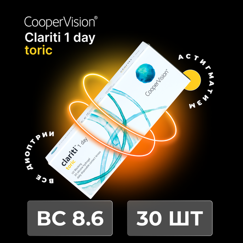 Контактные линзы CooperVision Clariti 1 day toric., 30 шт., R 8,6, D -2,5, CYL: -1,75, AХ: 20, ADD: +1.00 D, прозрачный, 1 уп. фото