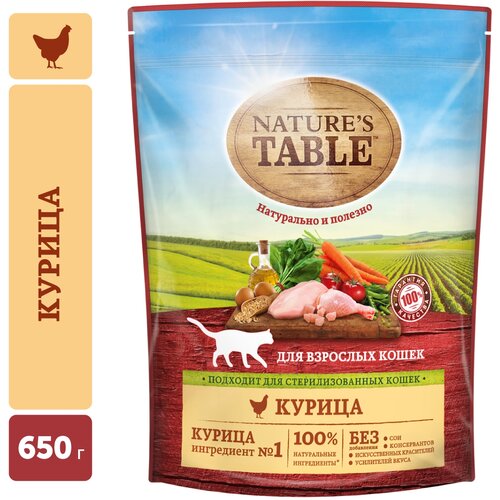 Сухой корм для кошек Nature's Table с курицей 650 г фото