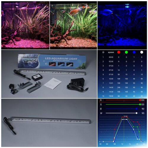 Программируемый светильник для аквариума 88 (88-107 см), RGBW, 24W (с возможностью управления 