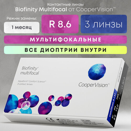 Контактные линзы CooperVision Biofinity Multifocal, 3 шт., R 8,6, D -8,5, ADD: +1.50 D, прозрачный, 1 уп. фото