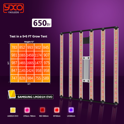 Фитолампа для растений полный спектр/ 650 ватт EVO lm301H / Фитосветильник в гроутент полный спектр фото